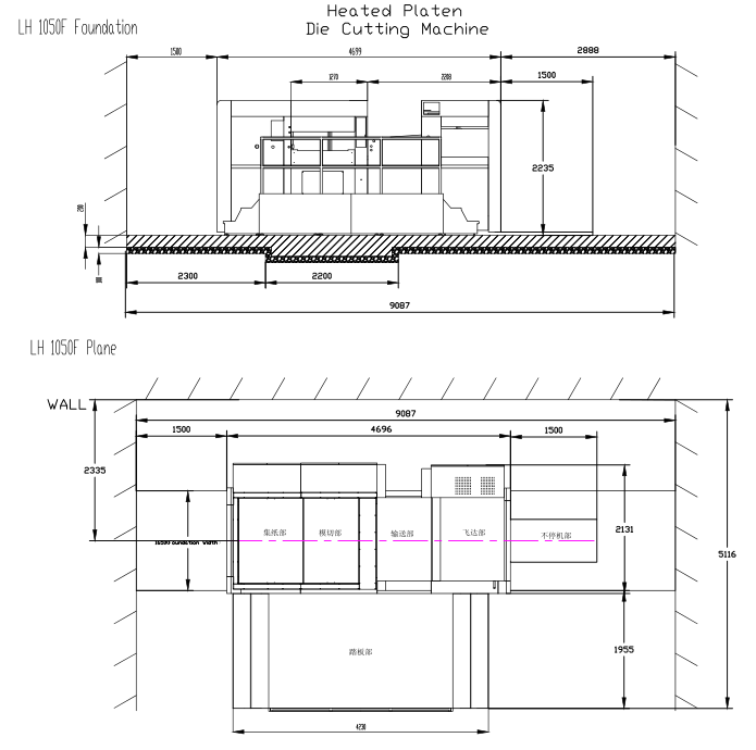 LH-1050F全自動(dòng)加熱模切機(jī)