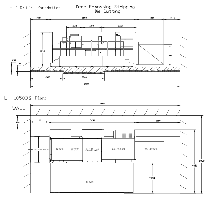 LH-1050DS全自動清廢深壓紋模切機