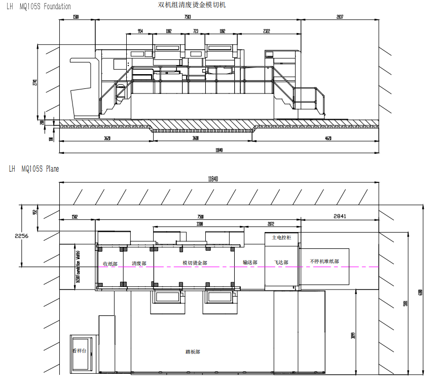 LH-1050FFS全自動清廢燙金模切機(全息定位功能)