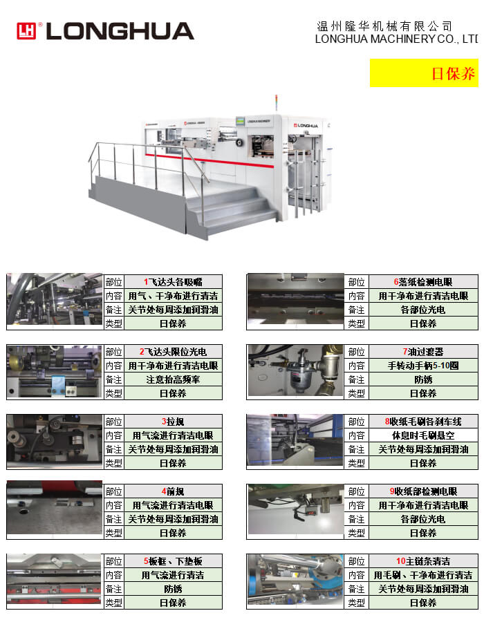 設(shè)備保養(yǎng)與維護(hù)